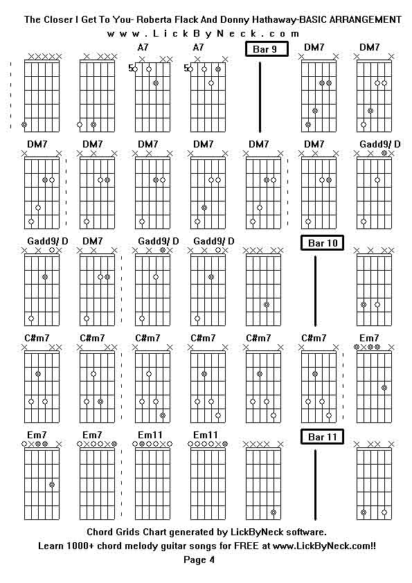 Chord Grids Chart of chord melody fingerstyle guitar song-The Closer I Get To You- Roberta Flack And Donny Hathaway-BASIC ARRANGEMENT,generated by LickByNeck software.